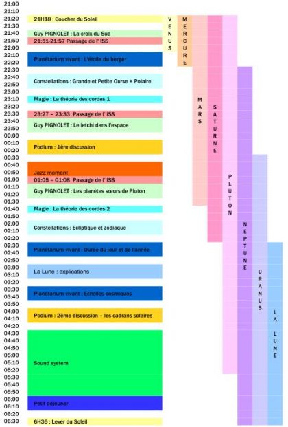 Planning de la nuit astronomique du 29 juillet 2016 à La Couronne, 29 juillet 2016 à Cordes sur Ciel